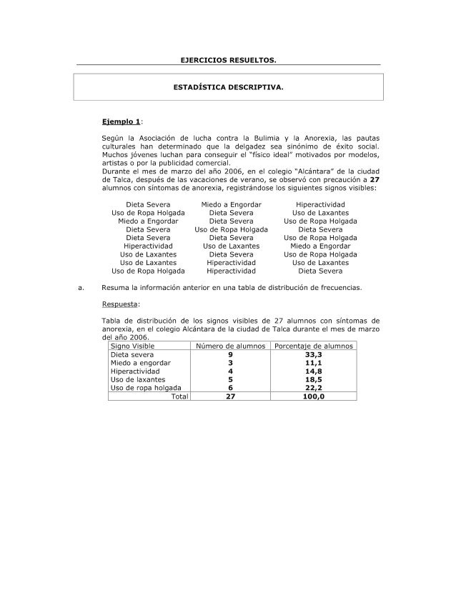 EJERCICIOS RESUELTOS. ESTAD STICA DESCRIPTIVA. Ejemplo